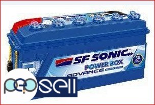 BATTERY PALACE, Automotive Battery Dealer in Kannur,Kuthuparambu,Kuthuparamba 1 