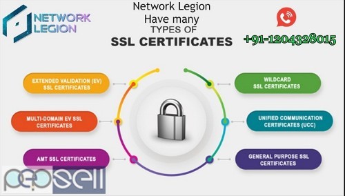 SSL Certificate is right for your website: Network Legion 0 